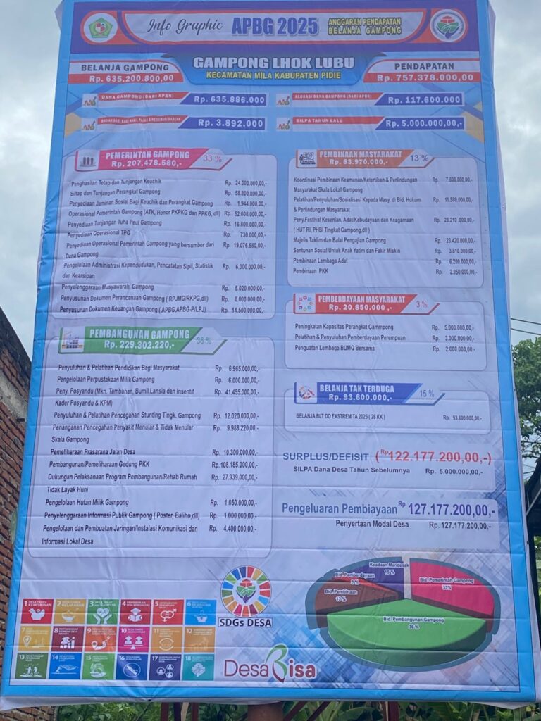 WhatsApp Image 2025-06-21 at 16.14.46